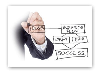 crm
